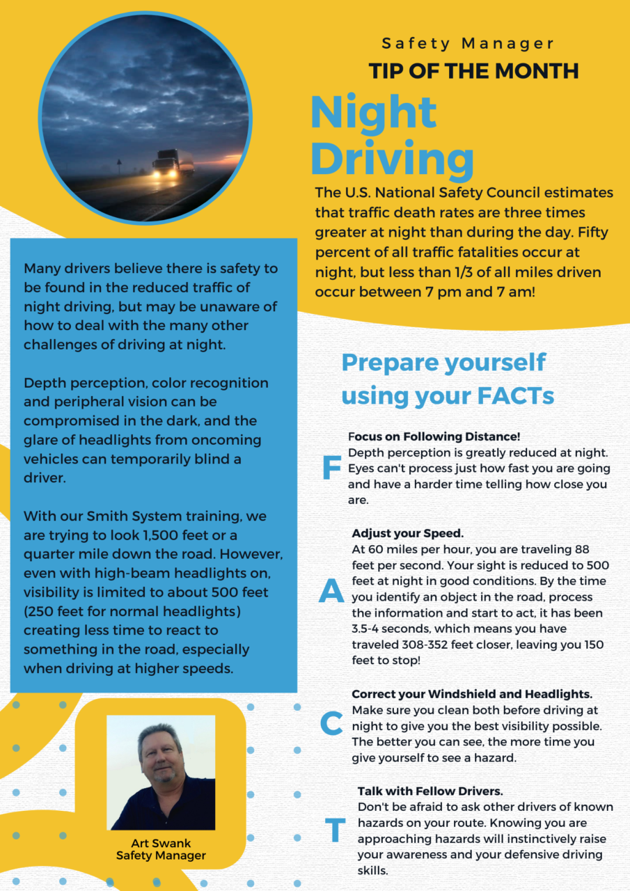 Safety Manager Tip of the Month. NIght Driving . Prepare yourself using your FACTS. FOcus on Following Distance. Adjust your speed. Correct your windshield and headlights. Talk with fellow drivers. Art Swank, Safety Manager.