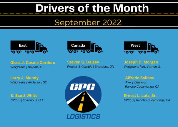 Drivers of the month September 2022