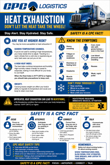 Graphic with tips for drivers to protect against heat exhaustion. 